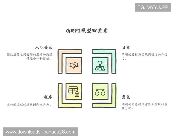 远程协作工具成为制作团队标配,支持分布式工作模式常态化 远程协作工具成为制作团队标配,支持分布式工作模式常态化